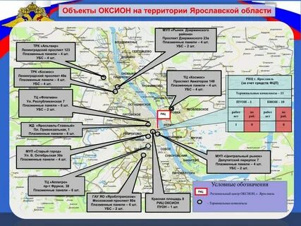Безопасный регион ярославль сайт