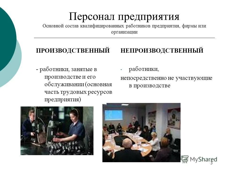 Основной состав квалифицированных работников предприятия. Производственный и непроизводственный персонал предприятия. непроизводственный персонал предприятия это. сотрудник предприятия или организации. квалифицированный состав работников предприятия.
