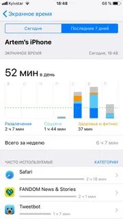 Экранное время на айфоне