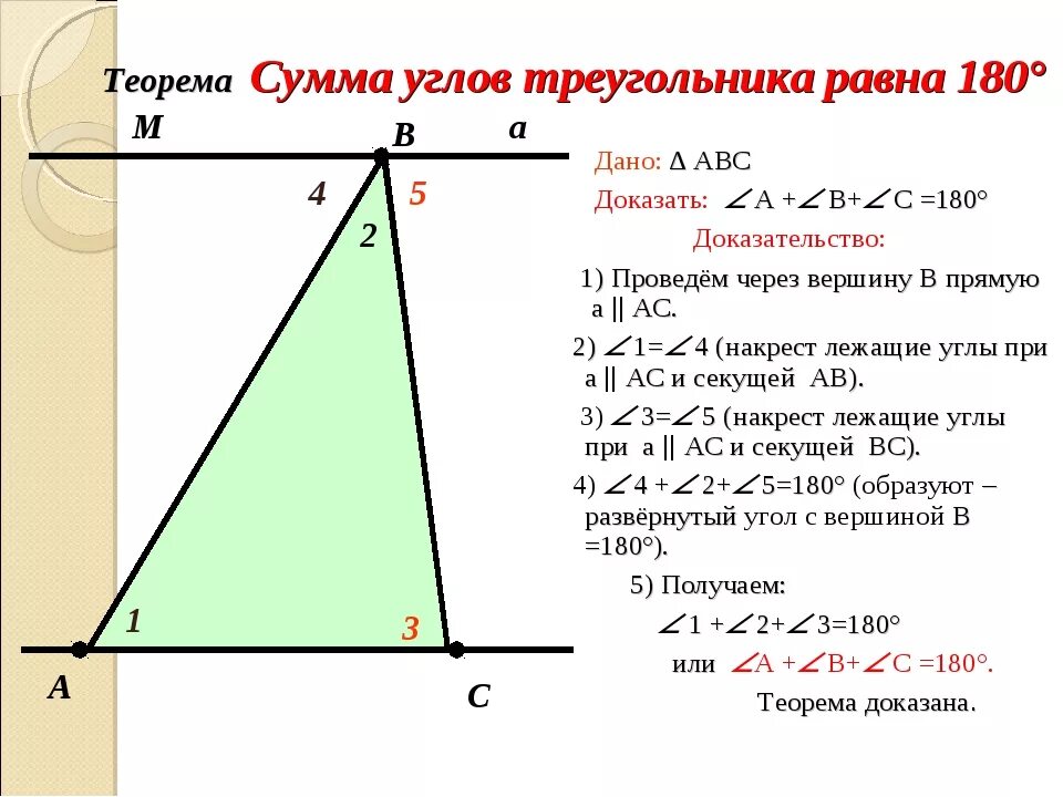 Сумма углов треугольника теорема доказательство 7. Геометрия 7 класс теоремы и доказательства. Теоремы с доказательствами по геометрии. Теоремы по геометрии 7 класс. Теоремы и доказательства по геометрии за 7 класс.