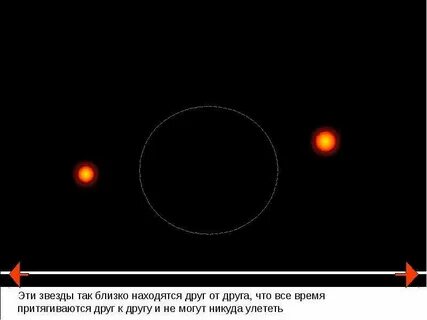 Близко расположенных друг к другу