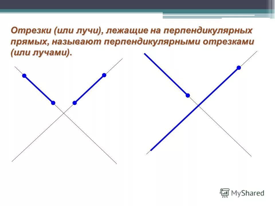 Взаимо перпендикулярные. Параллельные и перпендикулярные прямые.