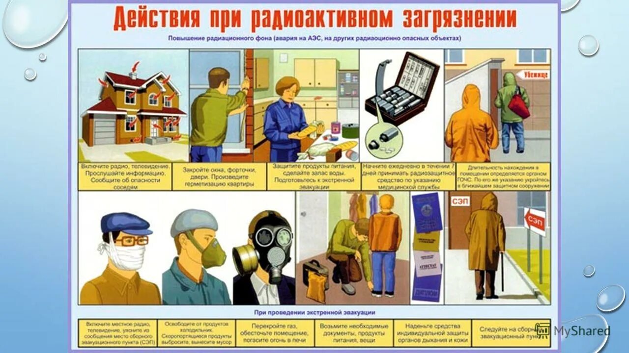 рекомендации по безопасному поведению при радиационной аварии. способы защиты населения при радиоактивном и химическом заражении. основные способы защиты населения при радиоактивном загрязнении. защита при радиоактивном загрязнении. защита при радиоактивном загрязнении.