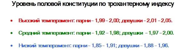 Трансхантерный индекс. Типы половой Конституции. Половая Конституция трохантерный индекс.