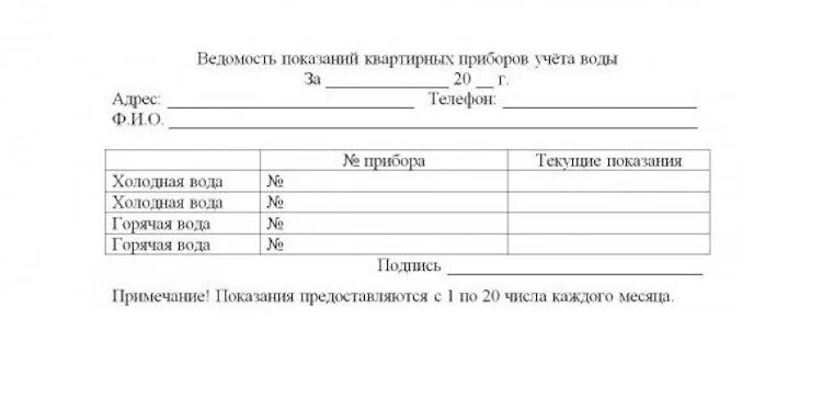 Показания счетчиков образец. Бланки для подачи счетчиков показаний счетчиков. Бланк подачи показаний счетчиков воды образец. Бланк для передачи показаний счетчика воды образец. Бланки для передачи показаний приборов учета воды.