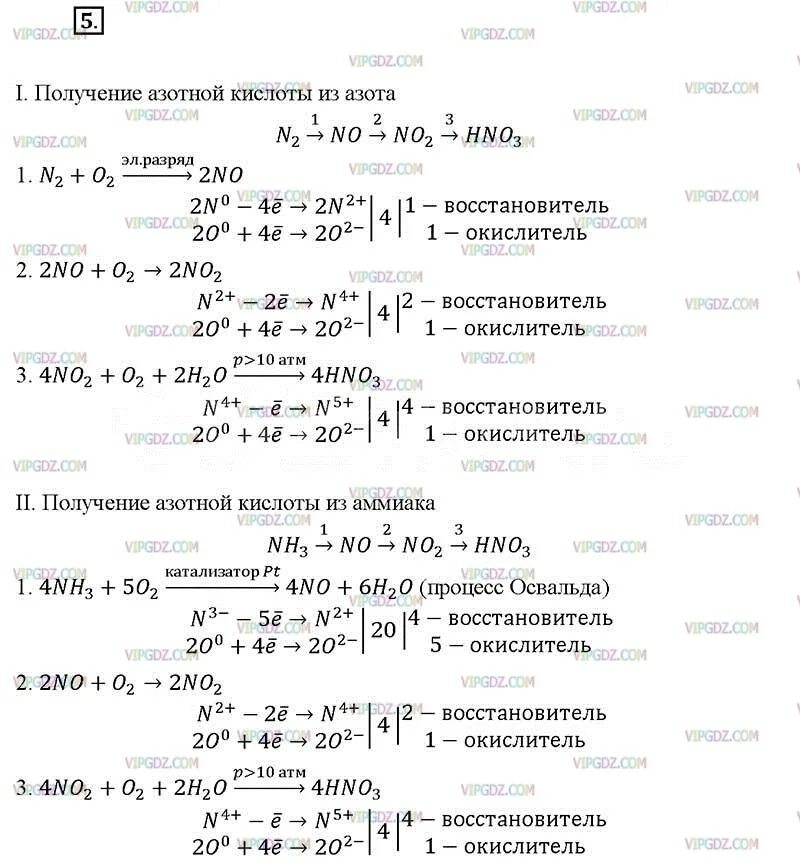 Азотная кислота цепочка превращений. Цепочка превращений по азотной кислоте. Получение азотной кислоты из аммиака и азота. Цепочка по азоту и аммиаку.