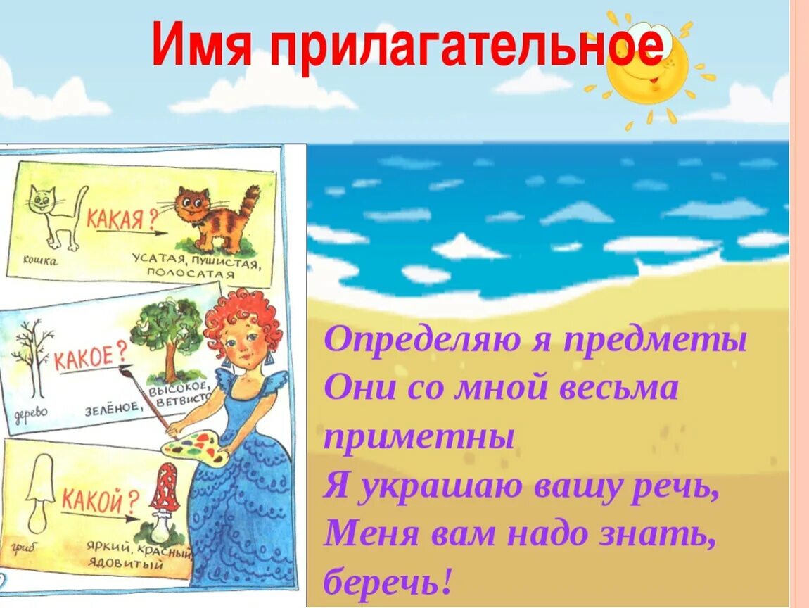 Презентация по русскому 2 класс части речи. Имя прилагательное. Что такое прилагательное?. Имя прилагательное презентация. Рисунок на тему прилагательное.