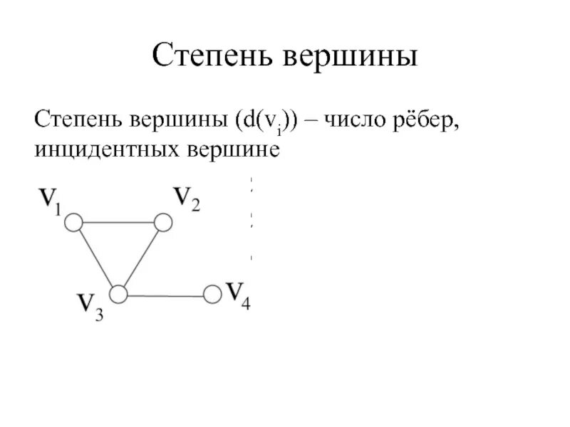 Вершины ребра степень вершин. Степень вершины графа. Инцидентные ребра графа это. Инцидентные вершины. Степени вершин графов.