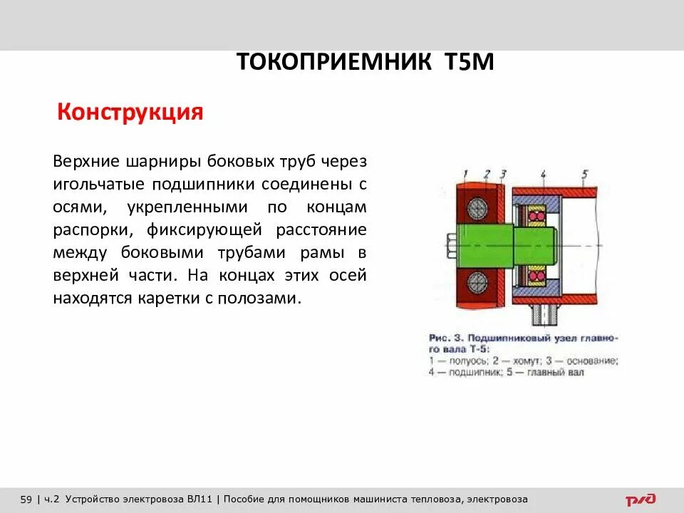 На каком токоприемнике электровоза. Каретка токоприемника т-5м1. Классификация электрических аппаратов электровоза. Токоприемник электровоза л13у. Токоприемник т-5м1 (п-5).