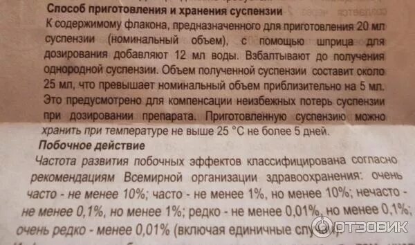 Аугментин 200 мг/28. Сумамед как разводить суспензию 100 мг/5мл. Рецепт порошок для суспензии. Супракс суспензия 40 мл. Рецепт порошок для суспензии.
