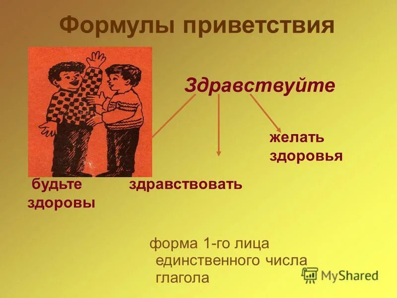 Правильные формы приветствия. Правильные формы приветствия