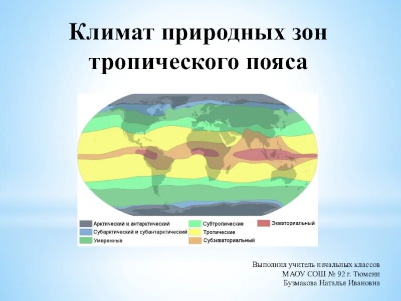 Тропический климатический пояс. Зоны тропического пояса. Климатические пояса и природные зоны. Тропический пояс презентация.