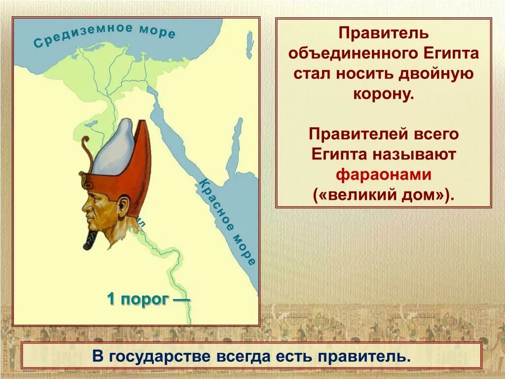 Где располагалась страна правителей которой называли фараонами. Правитель государства Нижнего Египта. Правитель который объединил Египет. Первое объединение Египта.