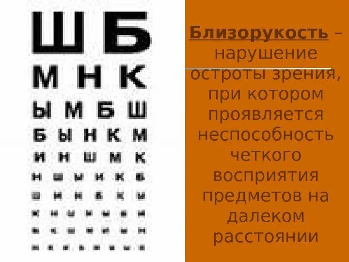 Таблица бука окулист. Третья снизу строчка у окулиста. Третья строчка снизу таблица для проверки зрения. Таблица зрения у окулиста для водителей. Стандартная таблица для проверки зрения.