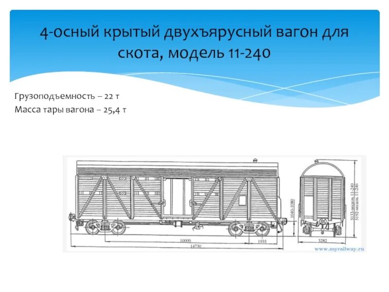 Вагон 8 осный Крытый вагон. Грузоподъемность крытого вагона 4 осного. Крытый вагон модели 11-066 схема. В четырех вагонах было