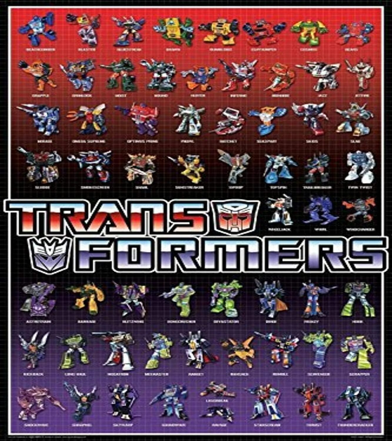 Трансформеры имена. Трансформеры g1 плакат. Имена трансформеров g1. Transformers g1 all characters. Transformers characters