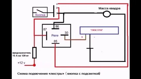 Как подключить балку