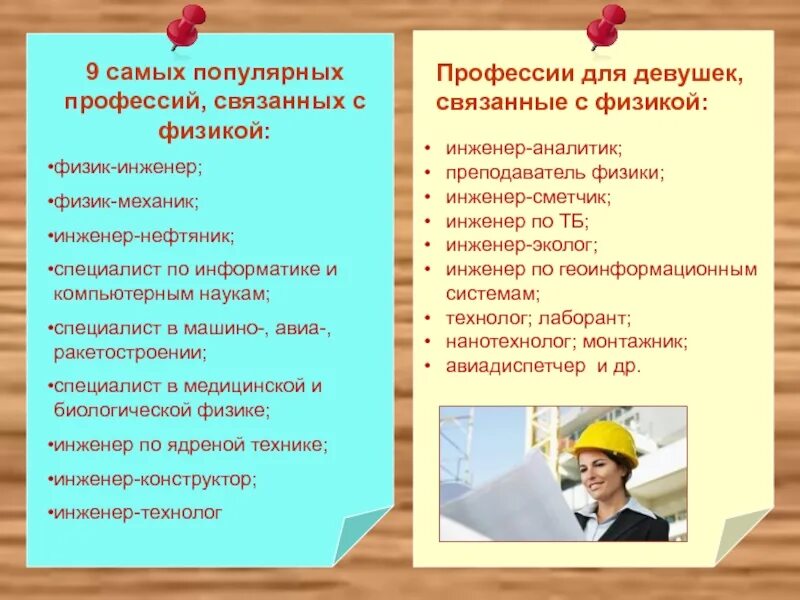 Список профессий связанных. Перечень профессий. профессии список. востребованные профессии. востребованные профессии связанные с физикой.