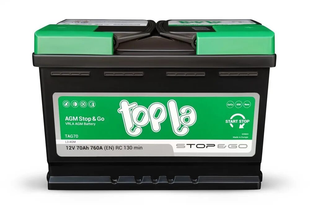 Аккумулятор topla agm stop&go 114070. Самсунг а 70. Предохранитель 50 ампер автомобильный. Смешные высказывания про возраст. Samsung galaxy a50 64gb.