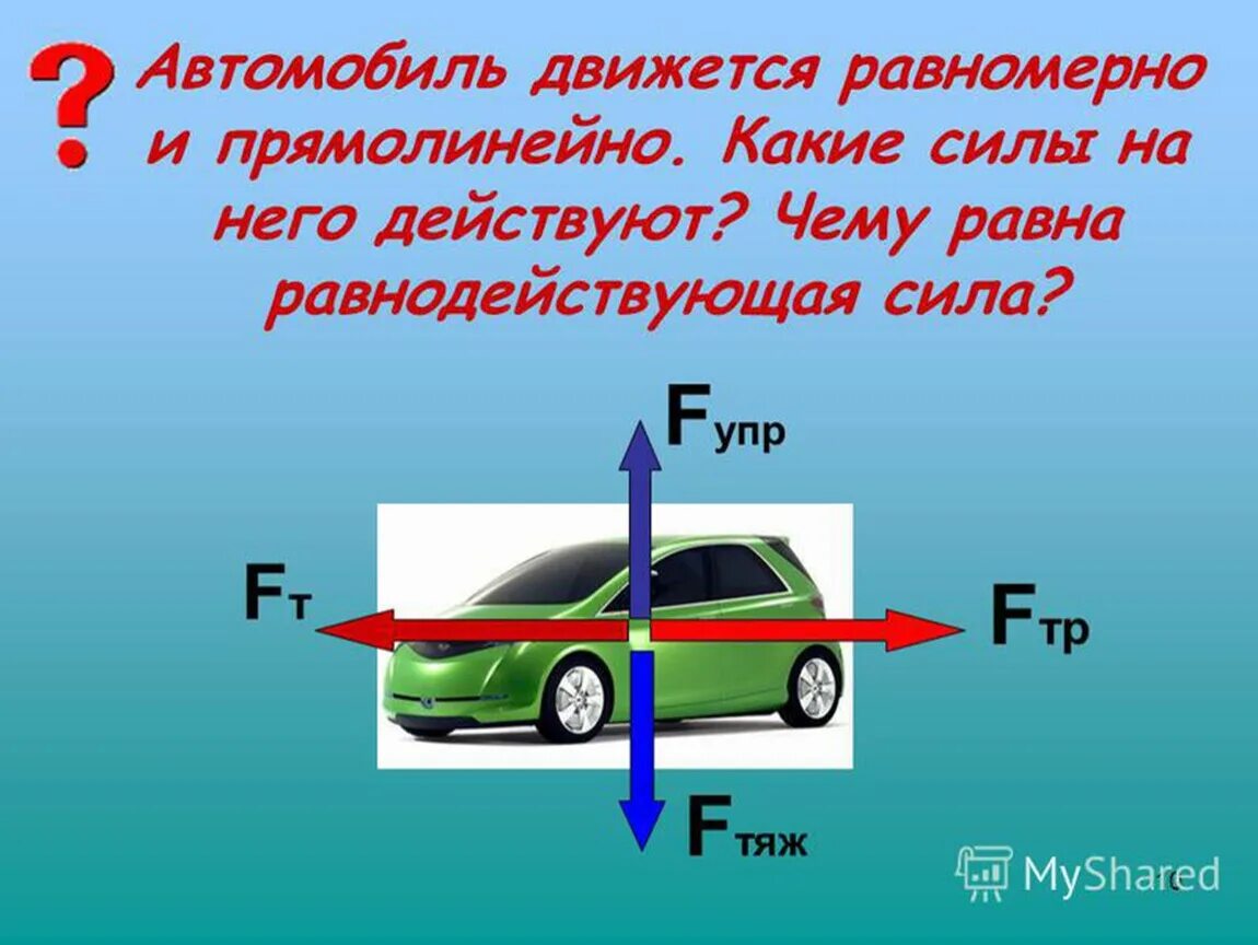 Почему машинка двигается. Силы действующие на автомобиль. Движущийся автомобиль. Автомобиль движется равномерно и прямолинейно. Изобразите силы действующие на автомобиль.