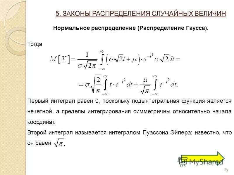 Чему равен интеграл 1