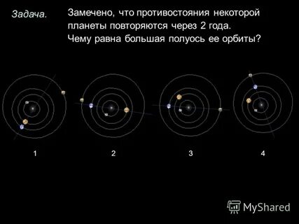 Большая и малая полуось