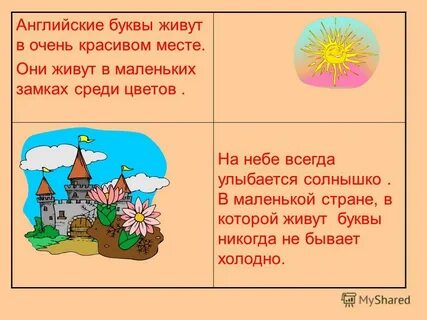 Где живет буква