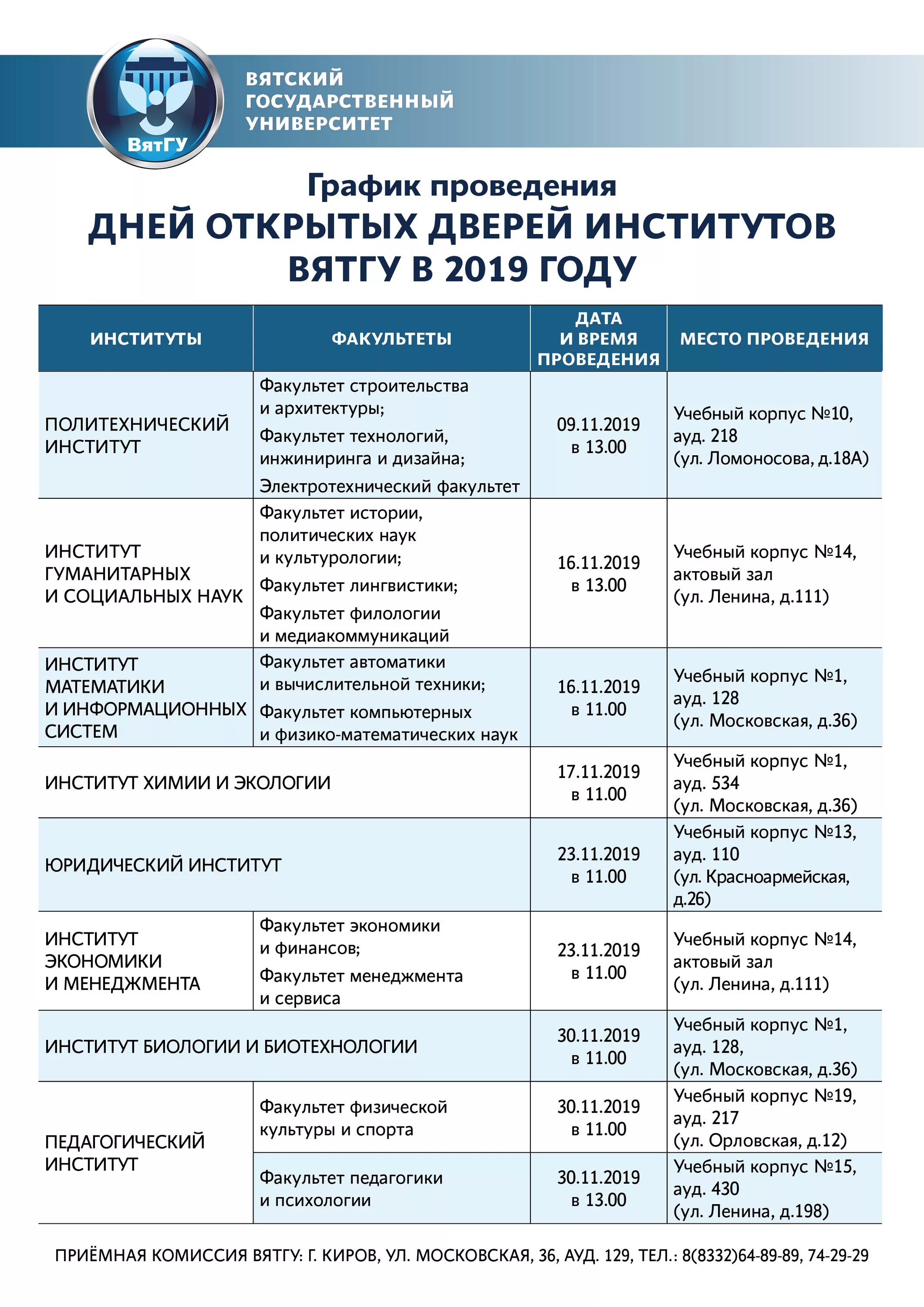 День открытых дверей в вузах 2024 расписание. День открытых дверей. День открытых дверей в вузах. График дней открытых дверей. День открытых дверей ВЯТГУ.