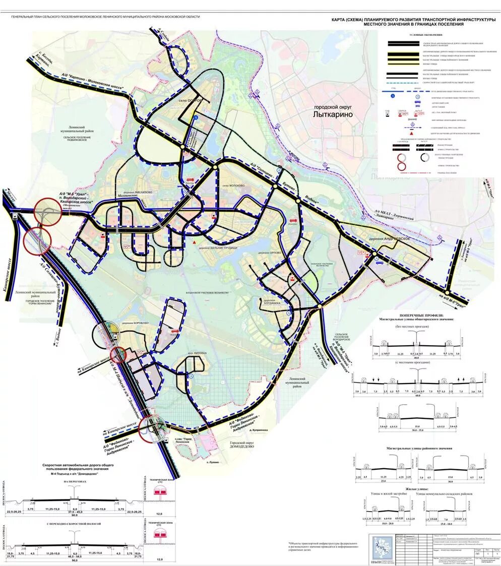 План развития района Молоково. План развития Молоковского поселения. Карта планируемого развития транспортной инфраструктуры. Транспортная схема строительства.