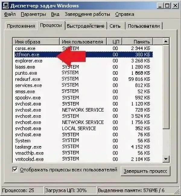 Windows ctfmon exe. Диспетчер задач на немецкой клавиатура. ctf загрузчик что это за процесс windows 10. windows exe. ctfmon.