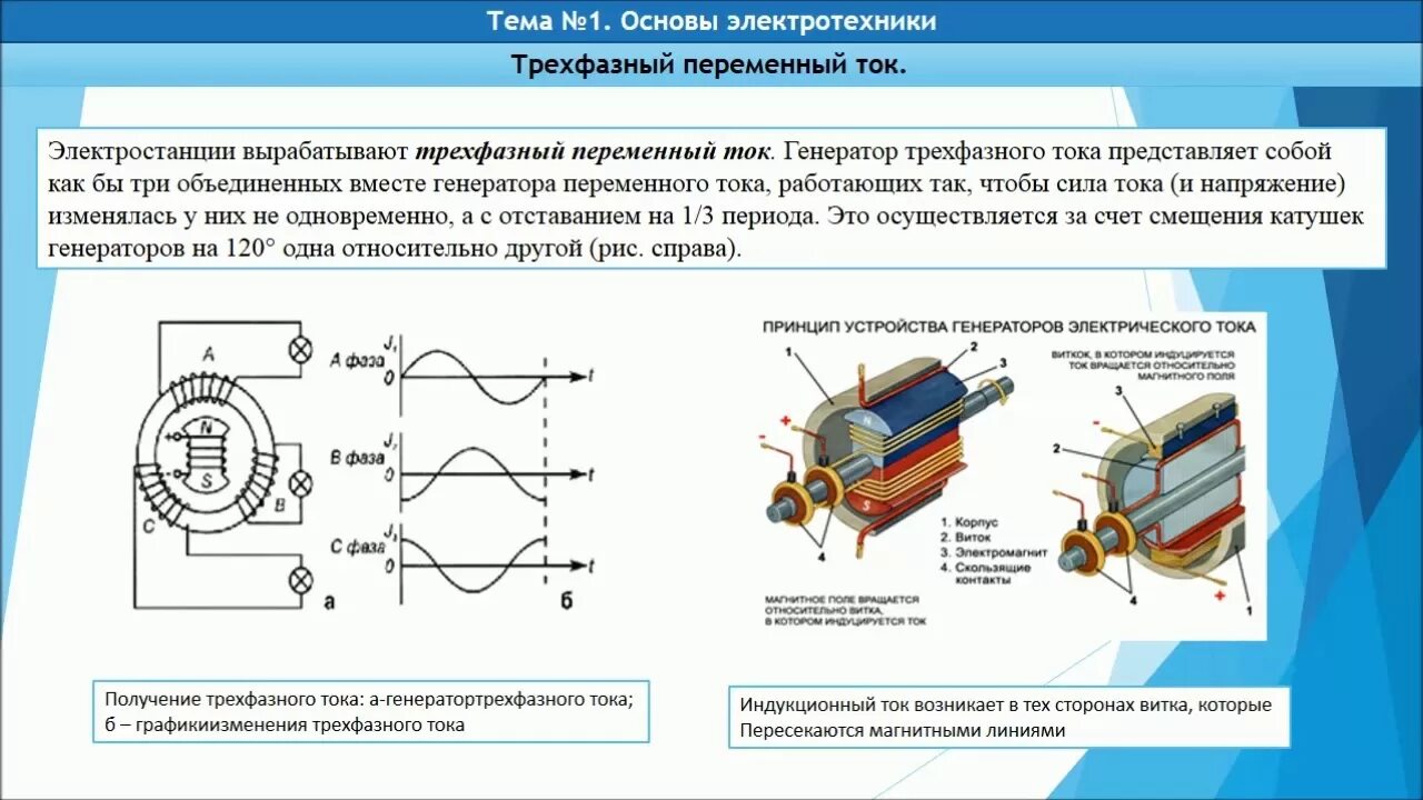 Схема трехфазного генератора переменного тока. Многофазные системы переменного тока. Трёхфазный ток Электротехника. Трехфазная система переменного тока. Электростанция вырабатывает переменный ток частотой 60 гц