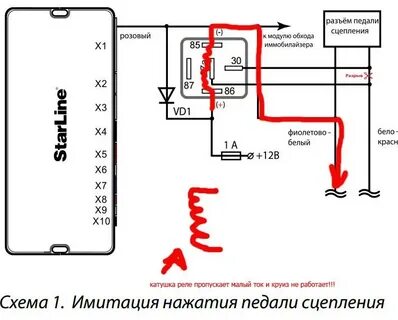 Имитация нажатия