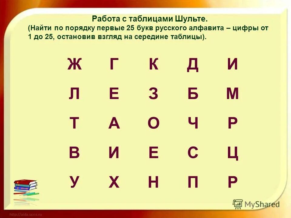 Отличить русские буквы
