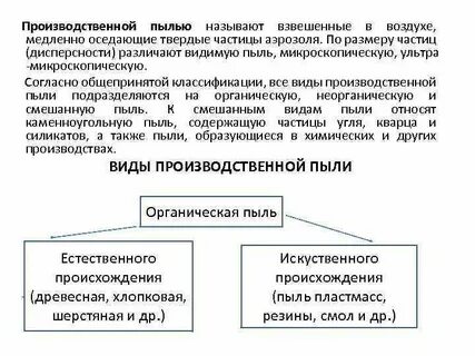 Взвешенных твердых частиц