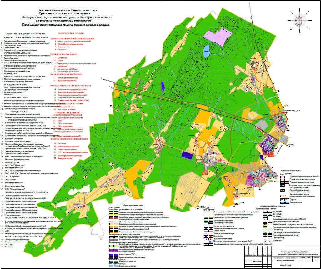 План Новгородской области. Новгородский генплан. Внесение изменений в генеральный план. Карта Новгородского муниципального района.