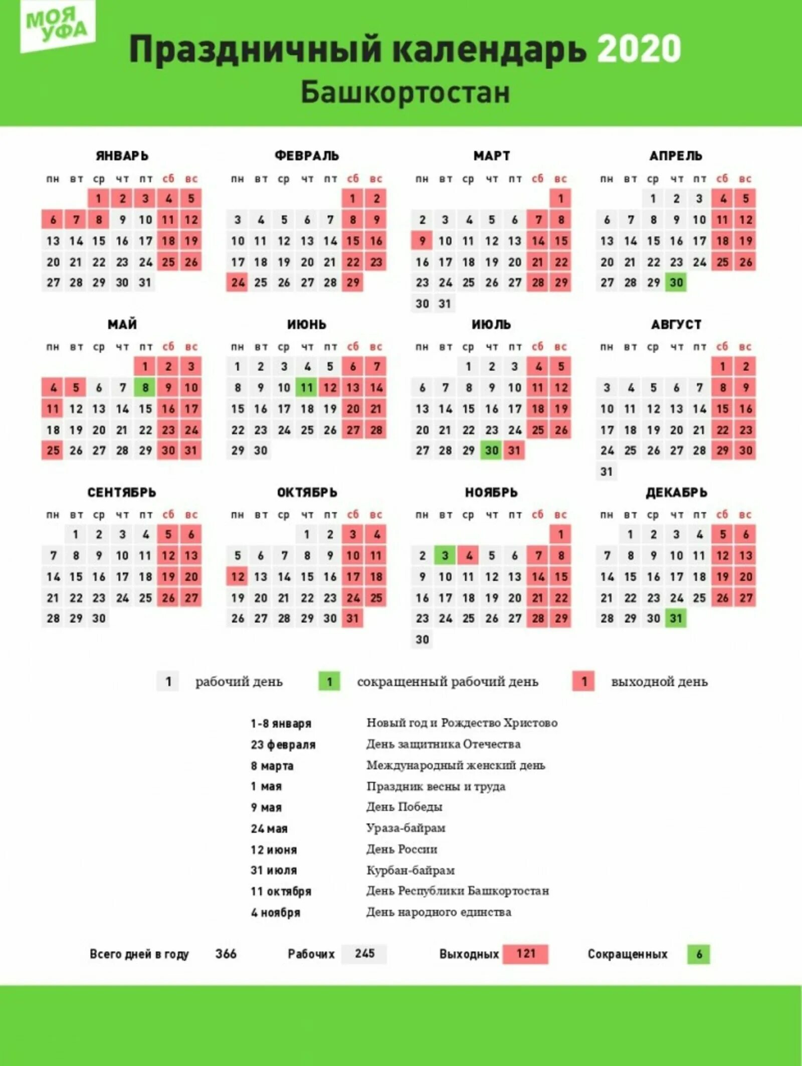 Производственный календарь 2020 Башкортостан. Выходные и праздничные дни в 2022 году в Республике Башкортостан. Производственный календарь 2020 Башкирия. Выходные и нерабочие праздничные дни в 2020 году. За какое число работаем 27 апреля 2024