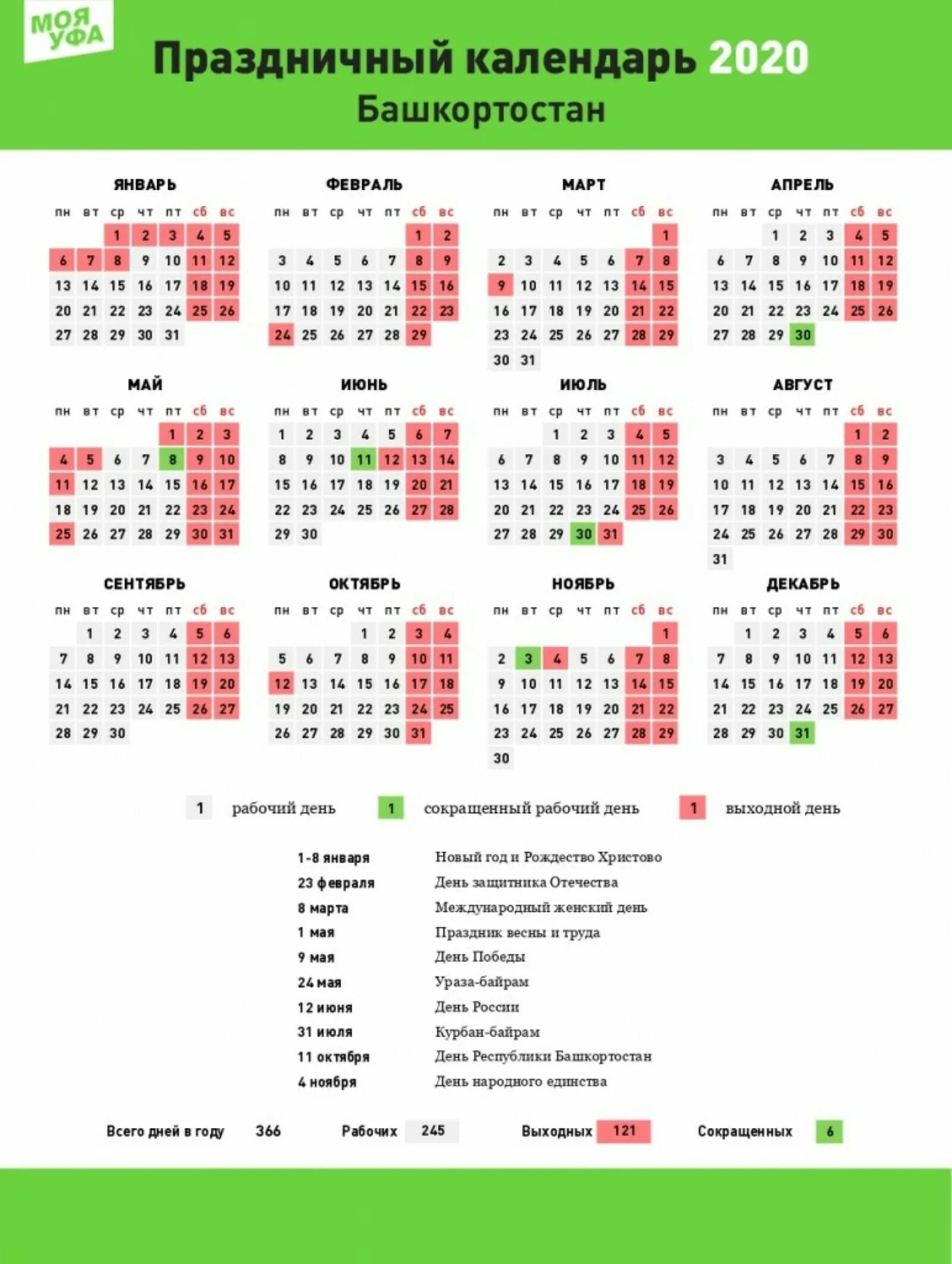 Как отдыхает башкирия на майские праздники. Производственный календарь 2020 Башкортостан. Выходные и праздничные дни в 2022 году в Республике Башкортостан. Производственный календарь 2020 Башкирия. Выходные и нерабочие праздничные дни в 2020 году.