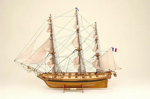 History modeling
