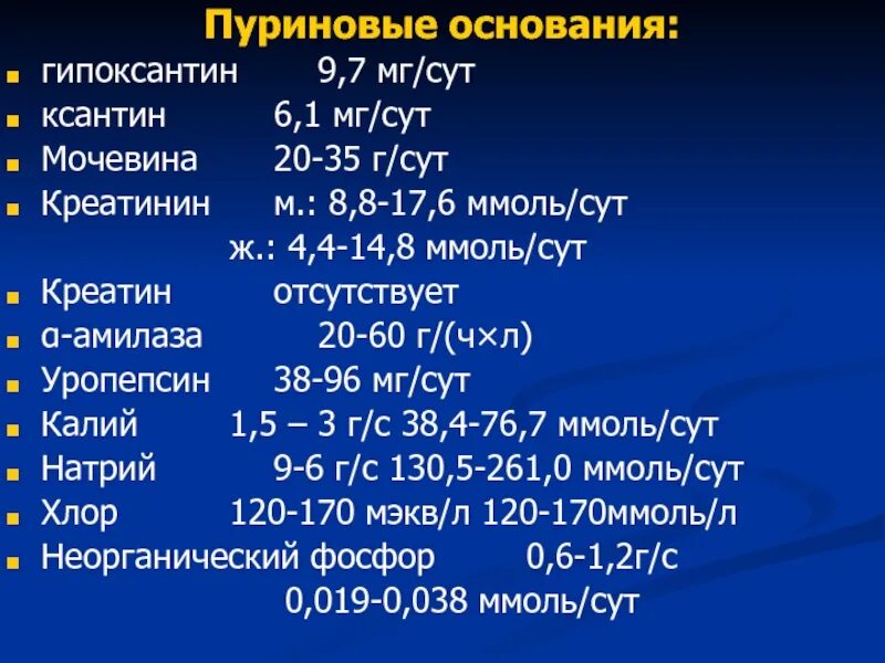 Креатинин в крови повышен у женщин причины