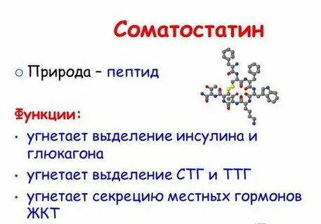Пептид железа