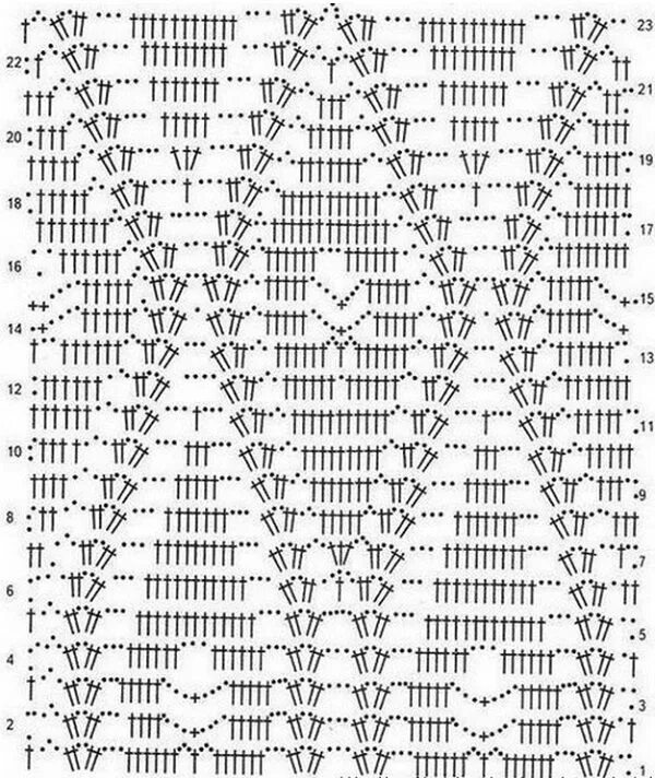 Платье узором ананас крючком схема. Туника узором ананас крючком схемы и описание. Платье узор ананас крючком узор. Схемы вязания крючком ажурных узоров. Стильные схемы крючком