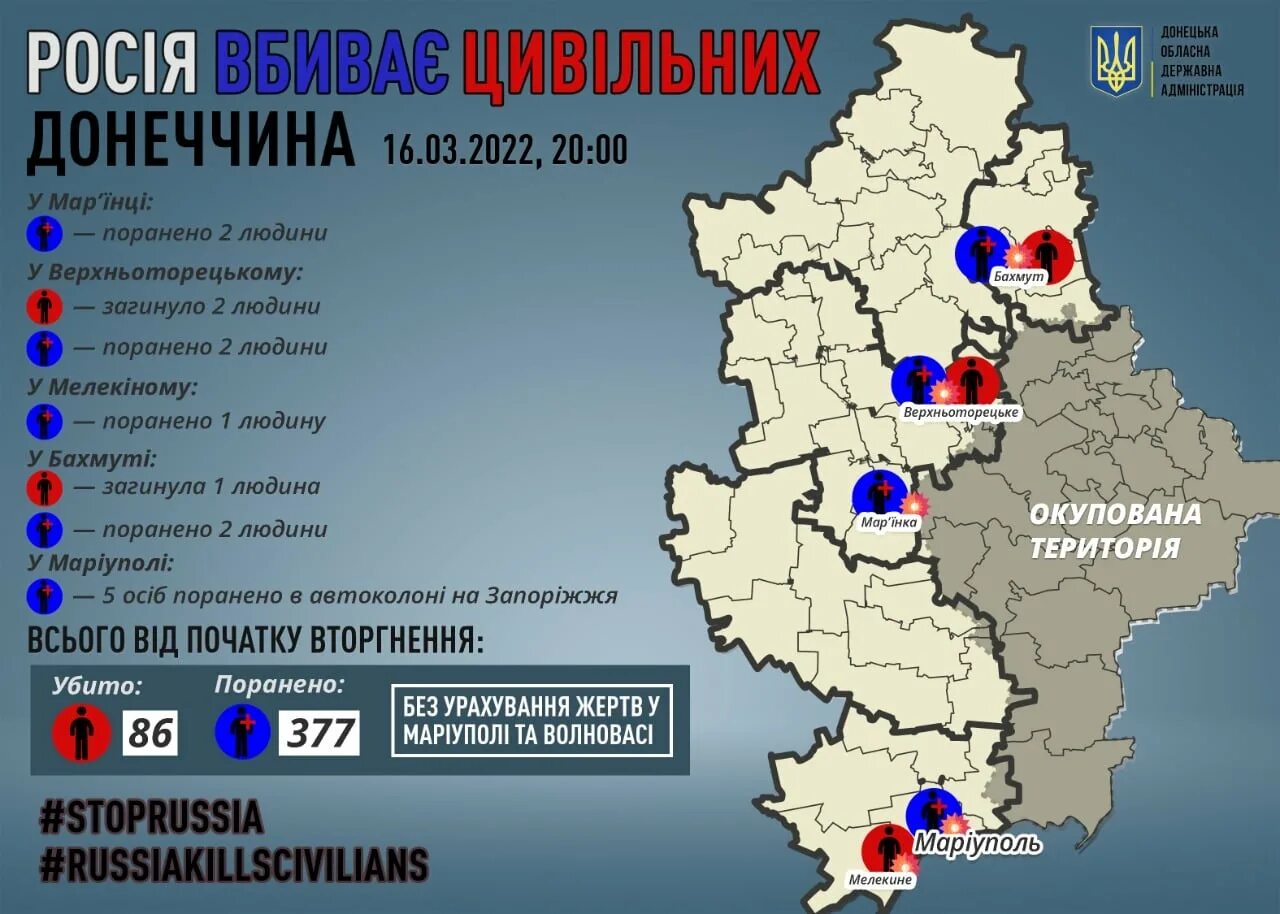 Город славянск донецкая. Славянск на сегодняшний день. Славянск население. Славянск донецкая область. Славянск донецкая карачун.