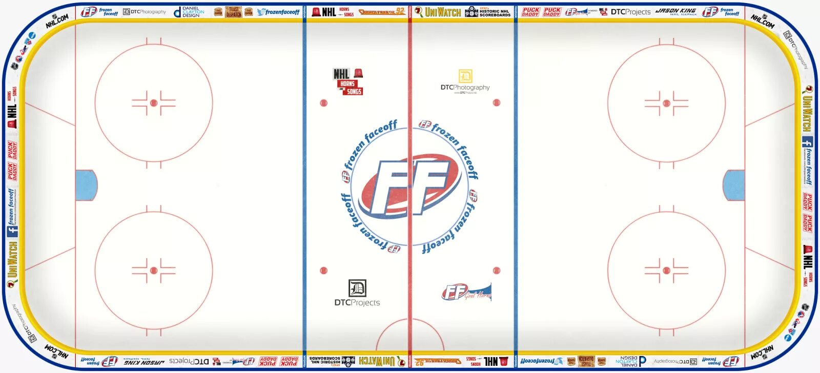 Размер хоккейной площадки в россии. Разметка хоккейной площадки НХЛ. Хоккейная площадка НХЛ И КХЛ. Разметка хоккейной площадки НХЛ схема. Размер хоккейной площадки в НХЛ.