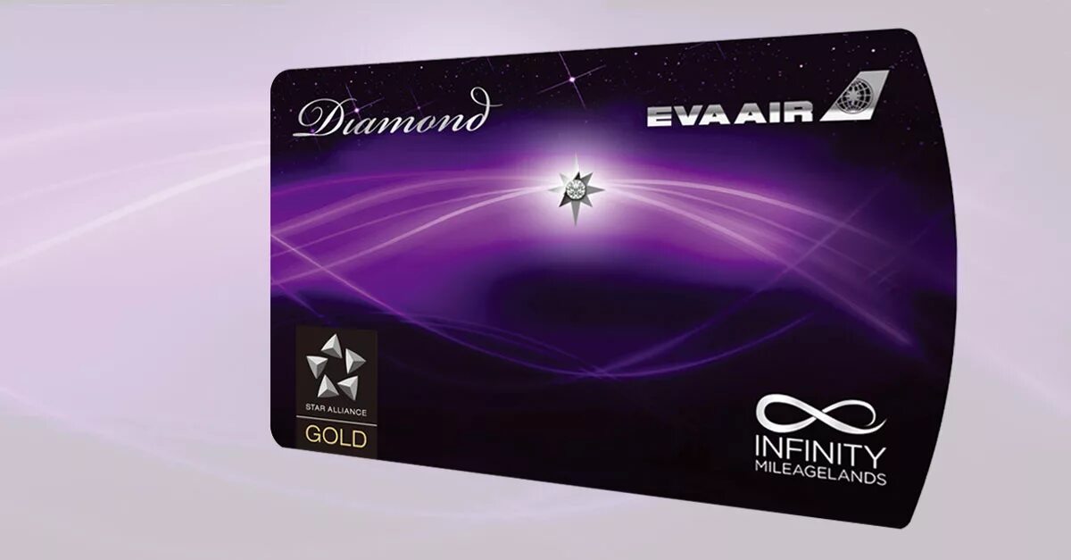 Карты halo 4. Halo infinite карты-схемы. Хало инфинити карта. Visa infinite exclusive сбербанк. Infinity map.