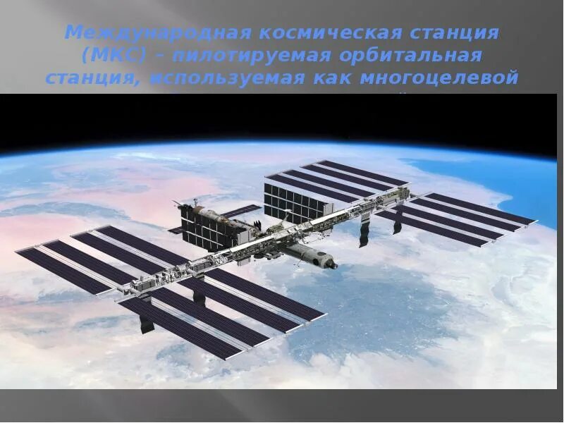 Станция мкс сообщение 4 класс. Окружающий мир 4 класс Международная Космическая станция МКС. Станция МКС презентация. МКС кратко. Сообщение о международной космической станции.