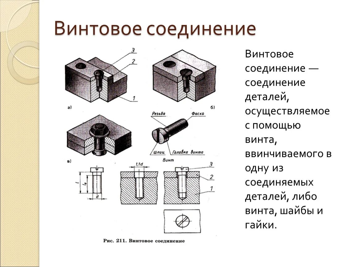 Характер соединений деталей. Соединение деталей с помощью винта. Неподвижные соединения разъемные шпоночные. Винтовое соединение чертеж. Типовые соединения деталей.