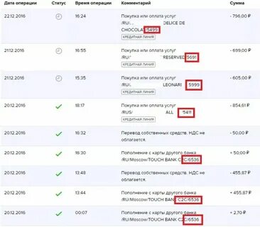 Сбермаркет мсс код