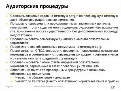 Аудит форма контроля