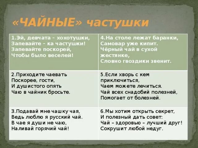 Частушки про чаепитие. Частушки о чае и чаепитии. Частушки про чай. Частушки про чай для детей.