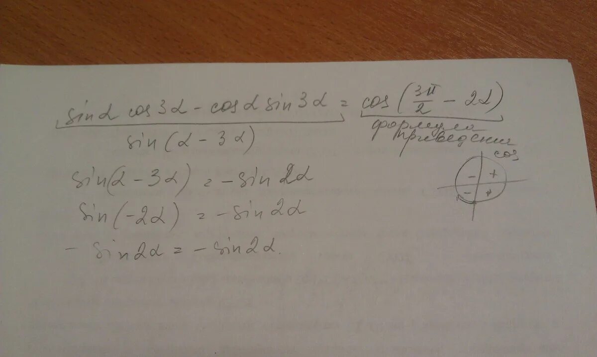 Cos 2 Альфа. Sin 3 Альфа. Sin пи Альфа cos пи/2+Альфа. Cos(Pi/2-Альфа)+sin(Pi+Альфа). Синус 3пи альфа